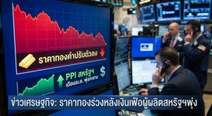 Gold price, Gold technical analysis