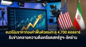 Gold price, Gold trend