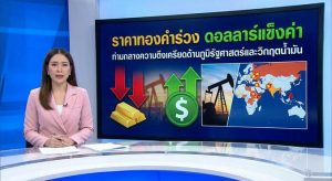 Gold price, Spot gold