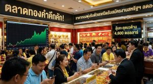 Gold price, Spot gold