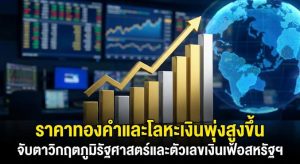 Gold price, Spot gold