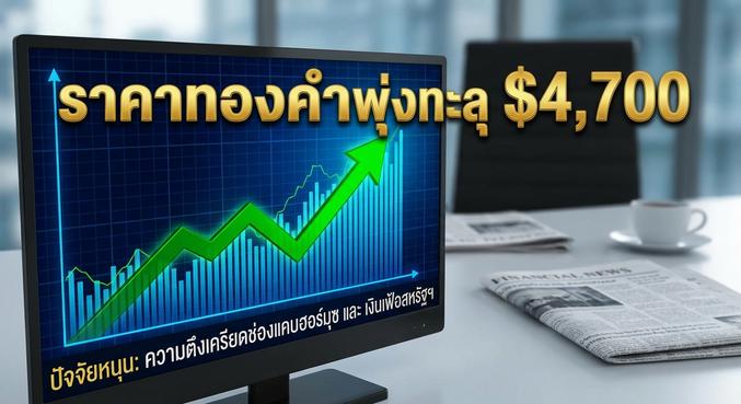 Gold price,Gold analysis