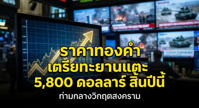 Gold price,Silver outlook