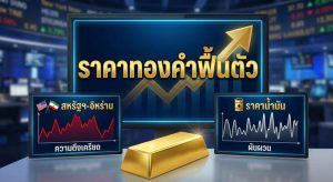 gold price, gold analysis