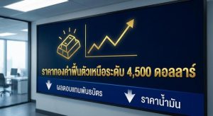 gold price, gold technical analysis