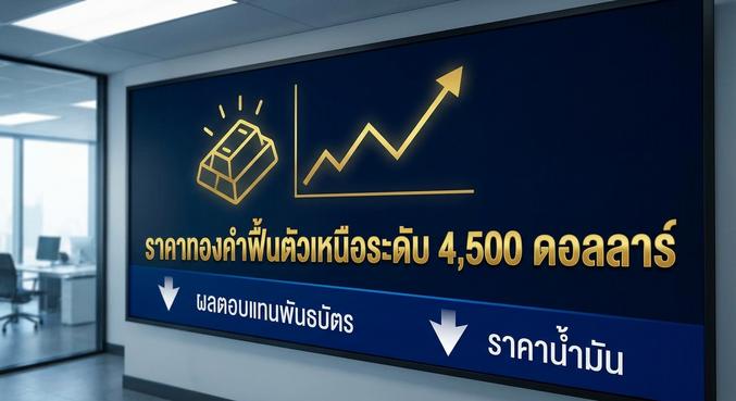 gold price, gold technical analysis