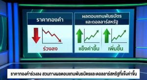 gold price, gold trading