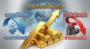 gold price, spot gold