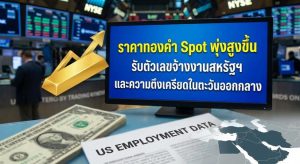 gold price, spot gold