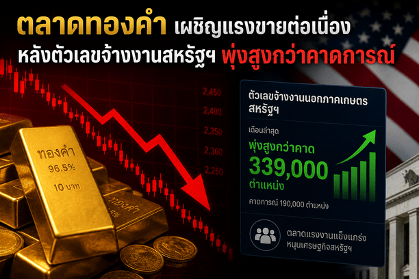 Gold market, Gold price