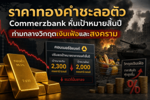 Gold price, Commerzbank