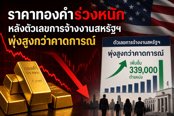 Gold price, Gold market