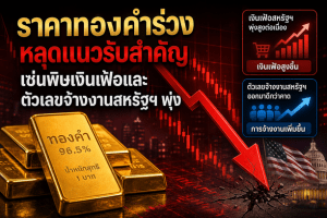 Gold price, Inflation
