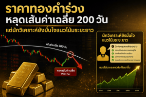 Gold price, Precious metals