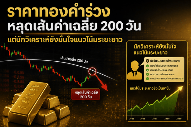 Gold price, Precious metals
