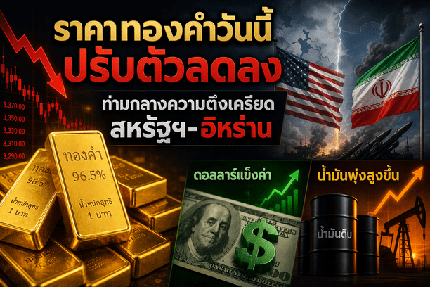 Gold price, Spot gold