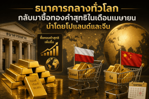 Gold reserves, Central banks