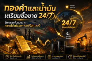 gold futures,geopolitical uncertainty