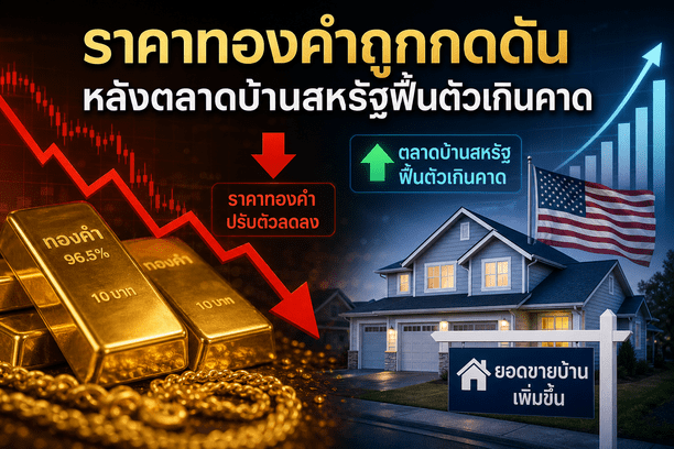 gold price, U.S. housing market
