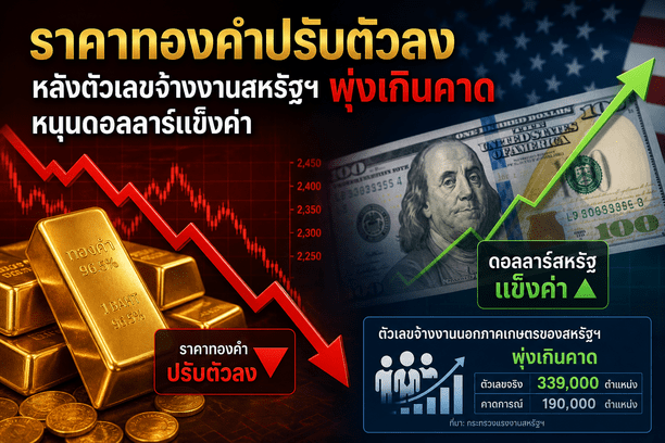 gold price, gold analysis