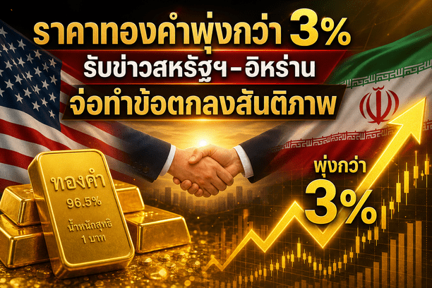 gold price, gold market