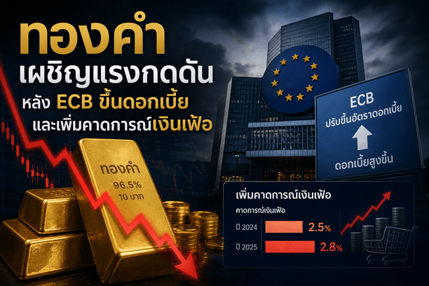 gold price,ECB rate hike