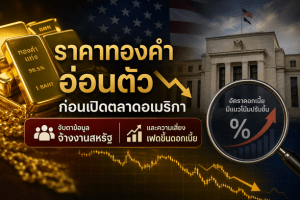 gold price,Fed rate