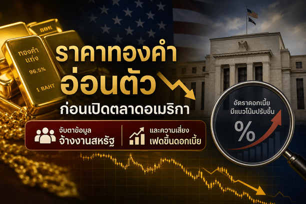 gold price,Fed rate