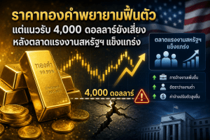 gold price,Federal Reserve