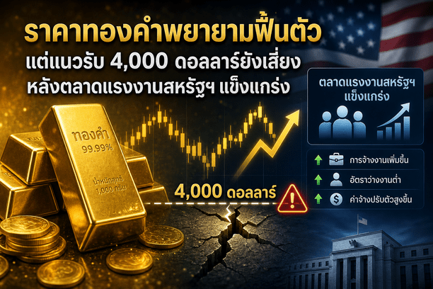 gold price,Federal Reserve