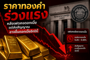 gold price,Federal Reserve