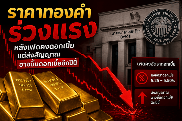 gold price,Federal Reserve