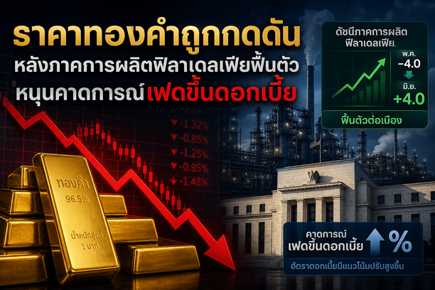 gold price,Federal Reserve