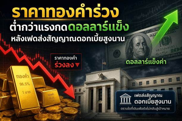gold price,Federal Reserve