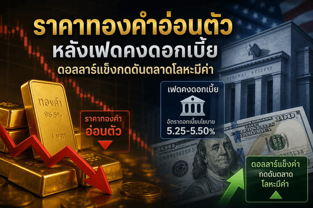 gold price,Federal Reserve