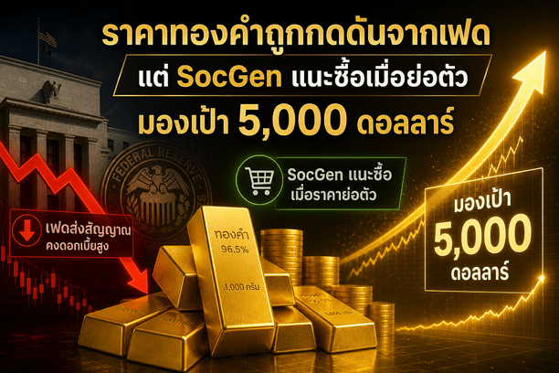 gold price,Federal Reserve
