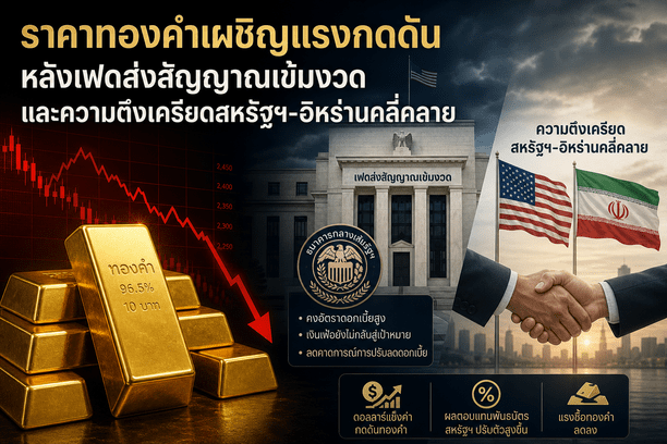 gold price,Federal Reserve