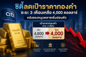 gold price,gold forecast