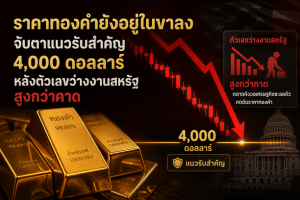 gold price,gold market