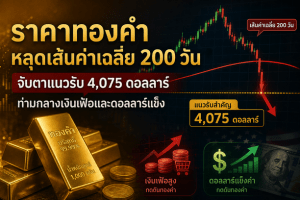 gold price,gold support