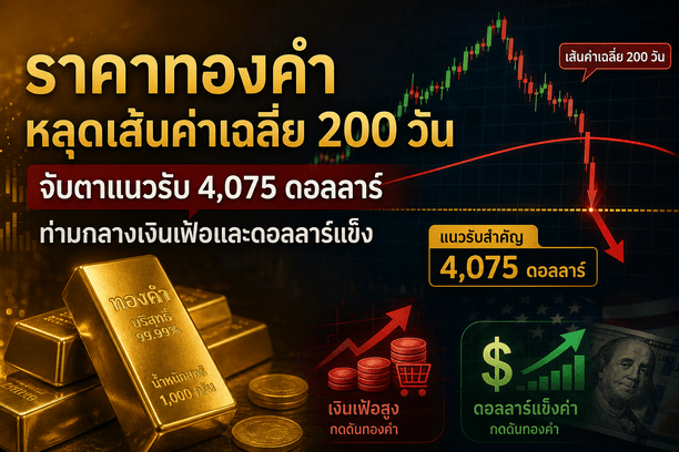 gold price,gold support