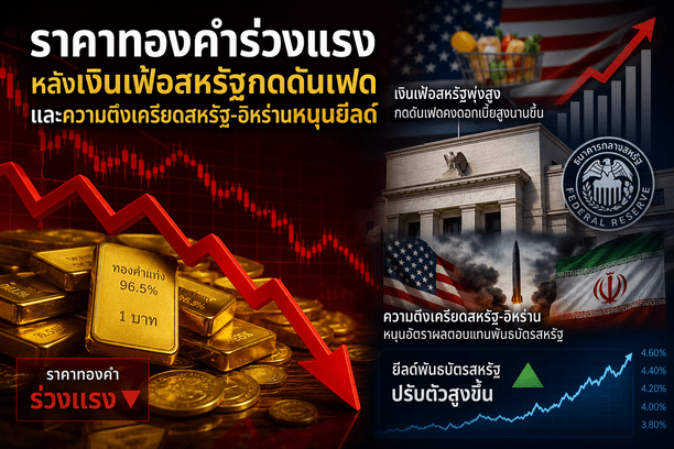gold price,inflation