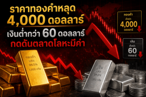 gold price,precious metals