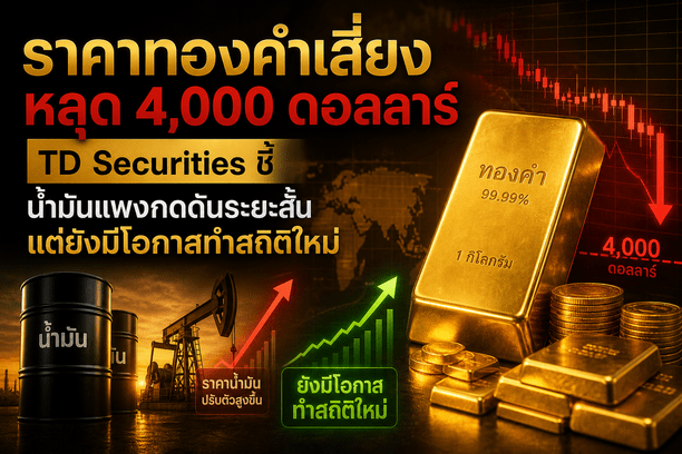 gold prices, oil inflation