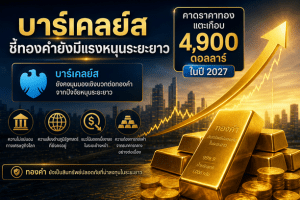 gold prices,Barclays forecast