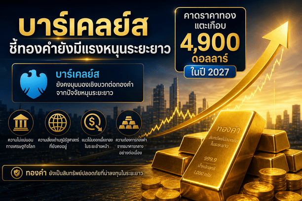 gold prices,Barclays forecast