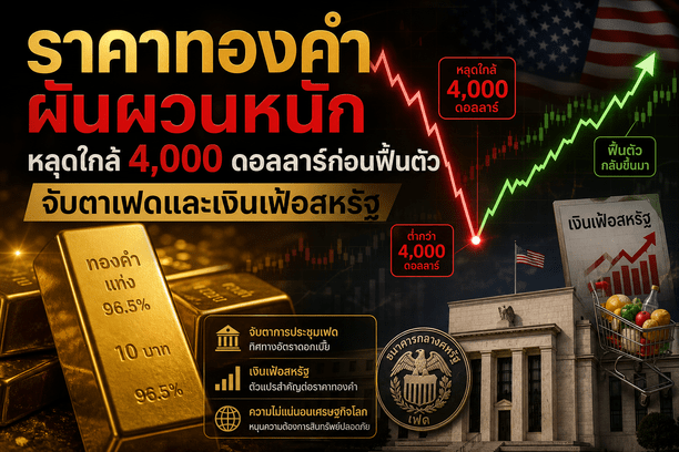 gold prices,Fed policy