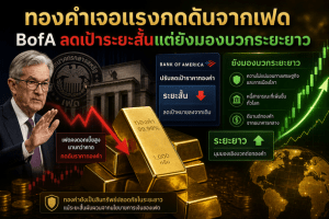 gold prices,Federal Reserve
