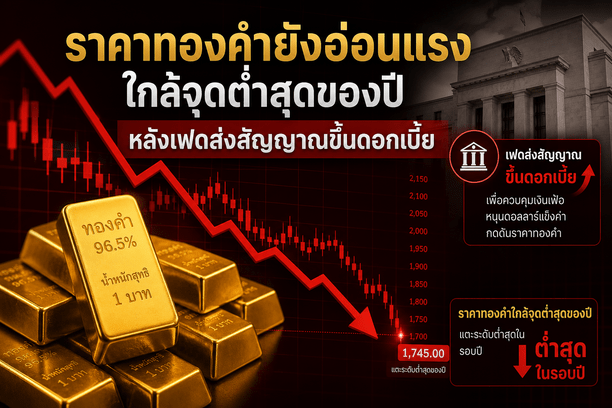 gold prices,Federal Reserve