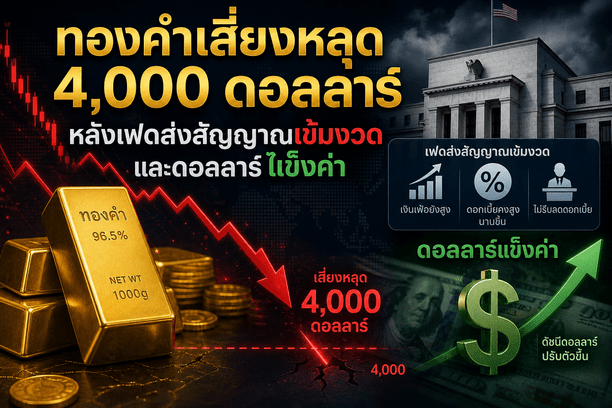 gold prices,Federal Reserve
